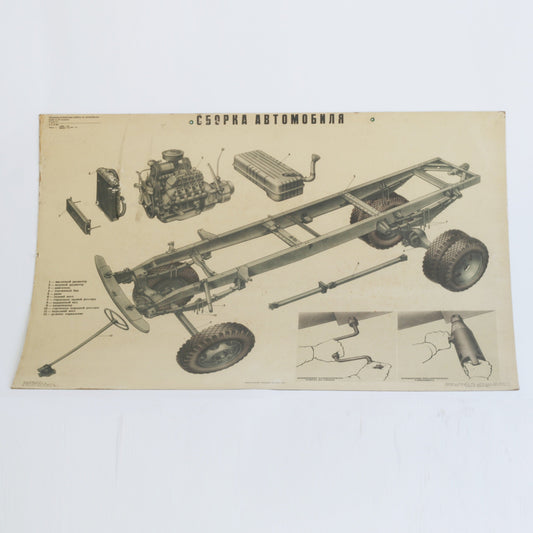 Vintage poster original Soviet car poster | 70s Soviet Union paper on cardboard vehicle poster | Soviet Union USSR Car mechanic posters USSR