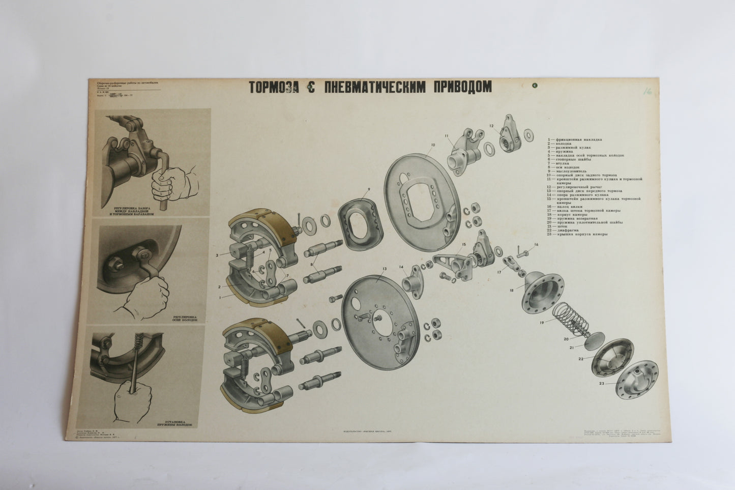 Vintage poster original Soviet car poster | 70s Soviet Union paper on cardboard vehicle poster | Soviet Union USSR Car mechanic posters USSR